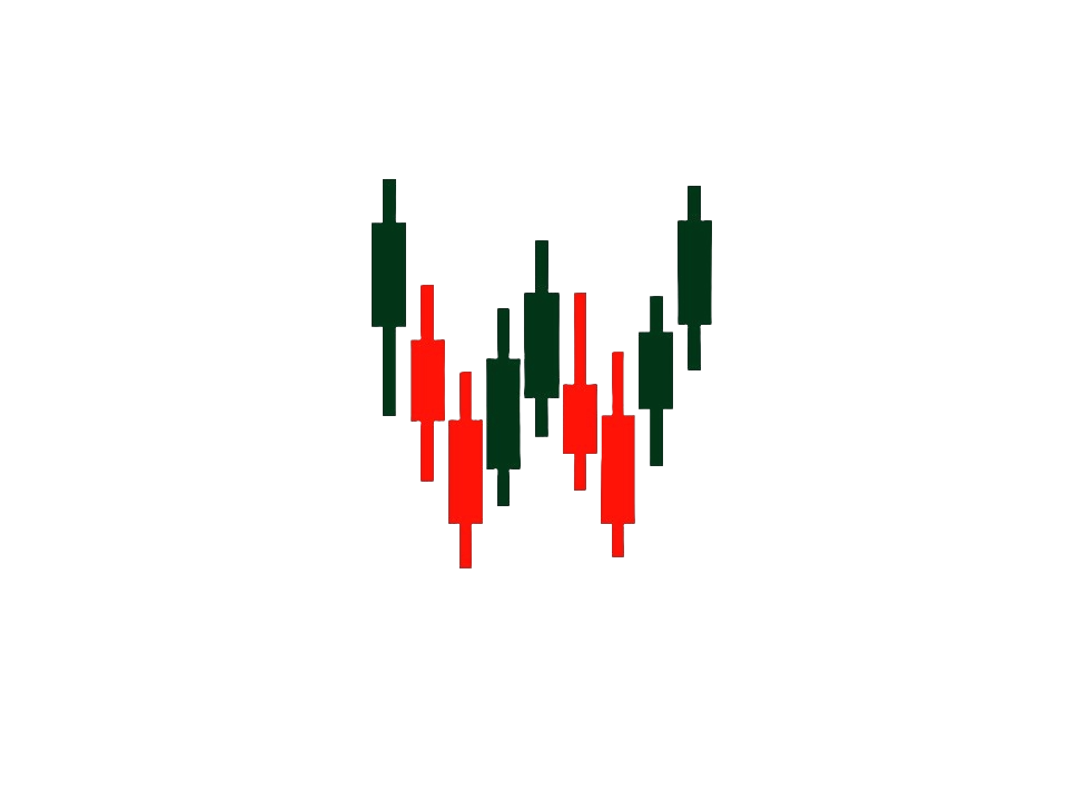 Women In Trading